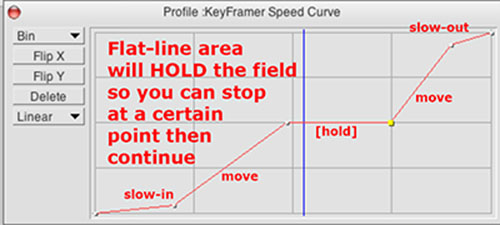 flat line Progress Profile for HOLD.jpg