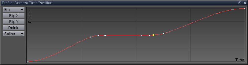 camera speedcurve.png