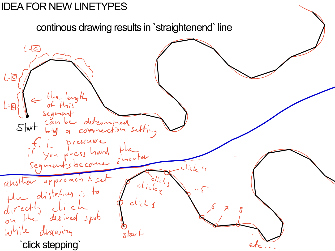 new line types.png