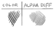 Color vs Alpha Diff (Drawing Modes) - note that the Alpha Diff mode makes for lower contrast cross-hatching.
