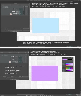 TVPaint_Hue_Saturation_Brightness.jpg