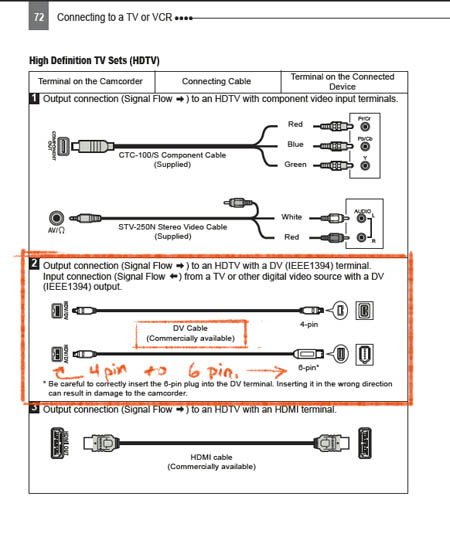 DV_Cable4pin_6pin.jpg