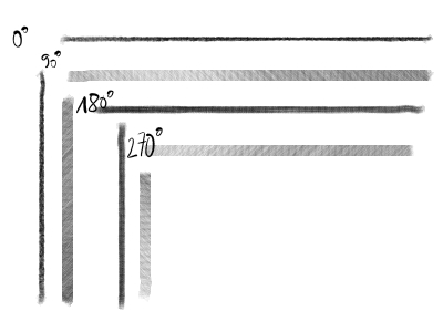 The same brush drawn in different rotated views.