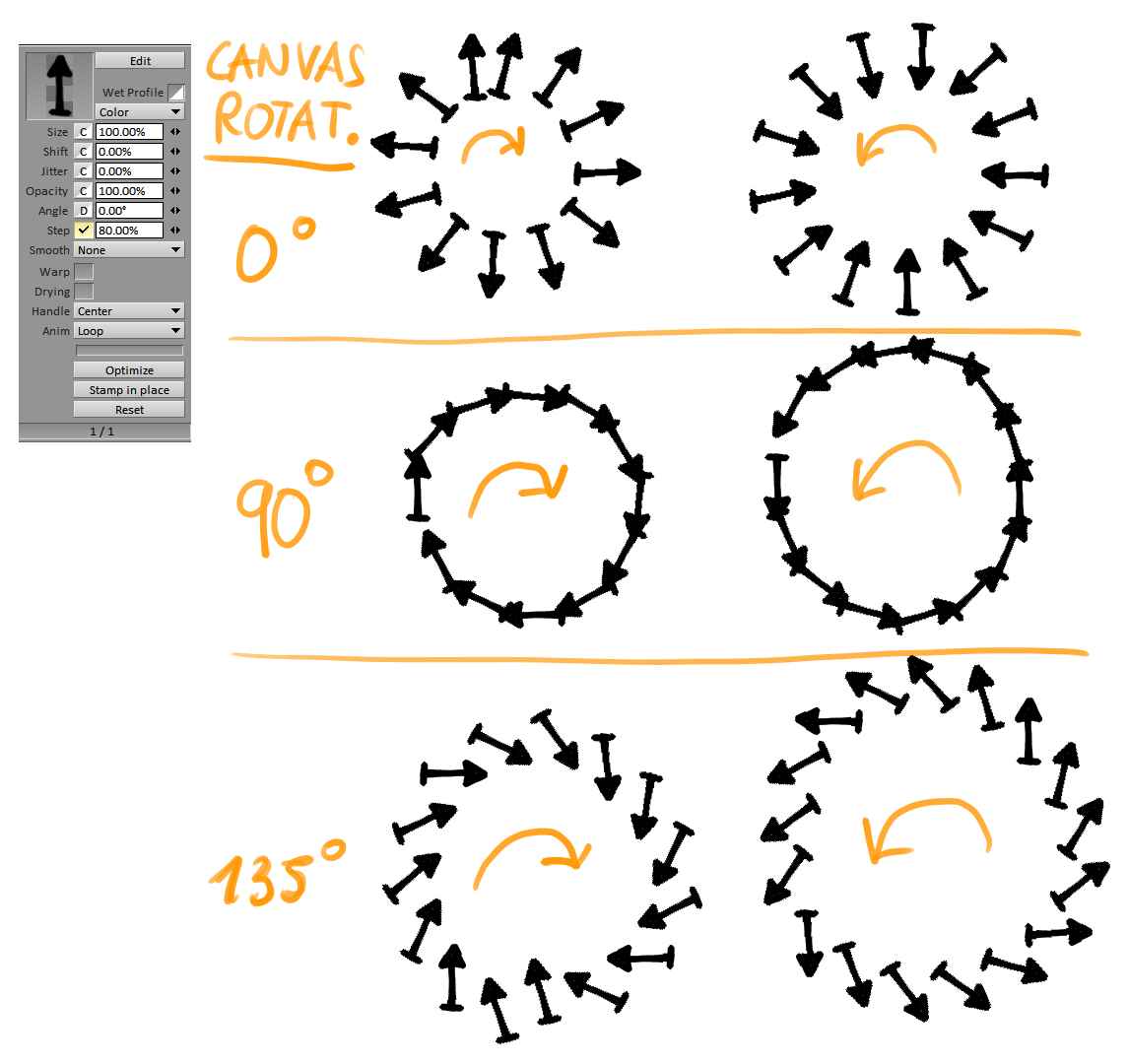 CanvasRotationProblem01.jpg