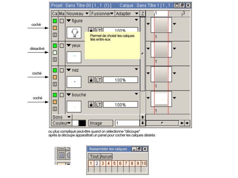 un exemple d'interface