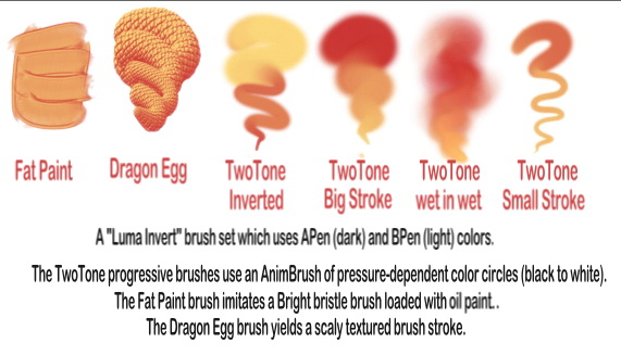 TwoTone Brush Set.jpg