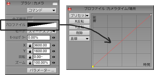 time profile JP.png