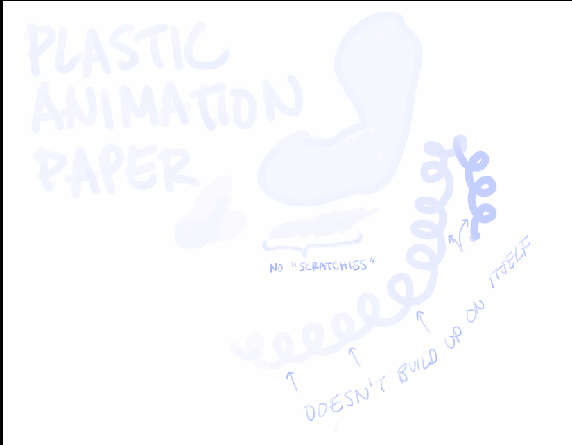 Plastic Animation Paper