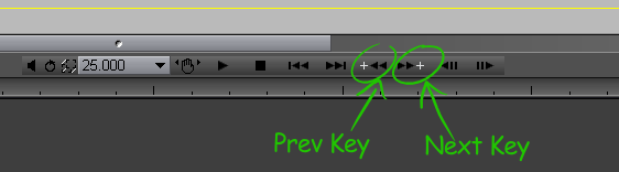 goto-Prev-Next-Key.png