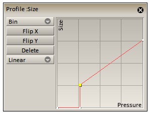 DrawSize Profile Delay.jpg